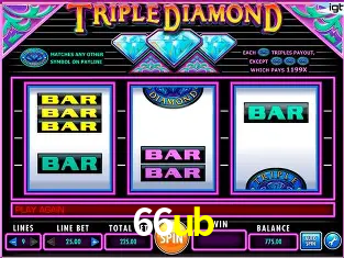 Symbols of Egypt Slot - PG Soft